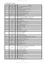 Предварительный просмотр 23 страницы Aiwa TN-F205 Service Manual