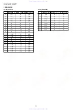 Предварительный просмотр 24 страницы Aiwa TN-F205 Service Manual