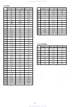 Предварительный просмотр 26 страницы Aiwa TN-F205 Service Manual