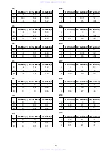 Предварительный просмотр 27 страницы Aiwa TN-F205 Service Manual