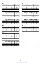 Предварительный просмотр 28 страницы Aiwa TN-F205 Service Manual