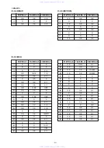 Предварительный просмотр 29 страницы Aiwa TN-F205 Service Manual