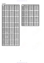 Предварительный просмотр 30 страницы Aiwa TN-F205 Service Manual