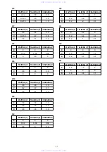 Предварительный просмотр 31 страницы Aiwa TN-F205 Service Manual