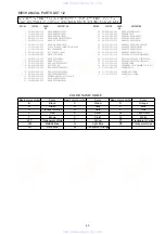 Предварительный просмотр 33 страницы Aiwa TN-F205 Service Manual