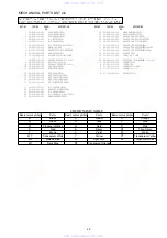 Предварительный просмотр 35 страницы Aiwa TN-F205 Service Manual