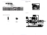 Предварительный просмотр 5 страницы Aiwa TN-L237 Service Manual