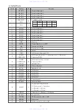 Предварительный просмотр 15 страницы Aiwa TN-L237 Service Manual