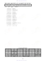 Предварительный просмотр 19 страницы Aiwa TN-L237 Service Manual