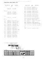 Preview for 3 page of Aiwa TP-C455 Service Manual