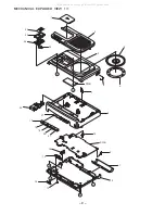 Preview for 9 page of Aiwa TP-C455 Service Manual