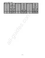 Preview for 11 page of Aiwa TP-C455 Service Manual