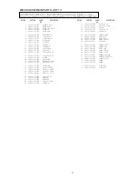 Preview for 11 page of Aiwa TP-M130 Service Manual