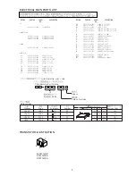 Preview for 3 page of Aiwa TP-M230 Service Manual