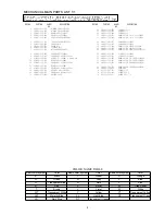 Preview for 9 page of Aiwa TP-M230 Service Manual