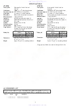 Предварительный просмотр 2 страницы Aiwa TP-M330 Service Manual