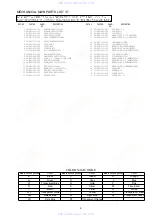 Предварительный просмотр 9 страницы Aiwa TP-M330 Service Manual