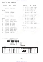 Preview for 3 page of Aiwa TP-M440 Service Manual