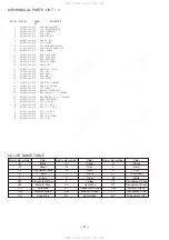 Preview for 9 page of Aiwa TP-M440 Service Manual