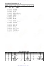 Preview for 11 page of Aiwa TP-M525 Service Manual