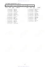 Preview for 13 page of Aiwa TP-M525 Service Manual