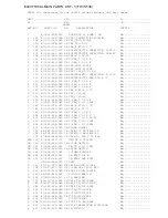 Preview for 5 page of Aiwa TP-S5 Service Manual