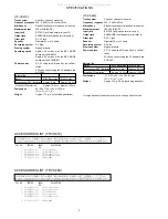 Предварительный просмотр 2 страницы Aiwa TP-VS480 Service Manual