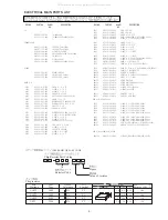 Предварительный просмотр 3 страницы Aiwa TP-VS480 Service Manual