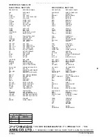 Предварительный просмотр 12 страницы Aiwa TP-VS480 Service Manual