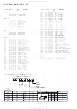 Preview for 3 page of Aiwa TP-VS485 Service Manual