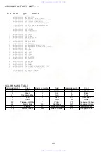 Preview for 10 page of Aiwa TP-VS485 Service Manual