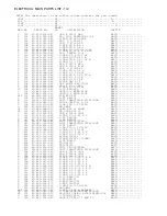 Preview for 2 page of Aiwa TP-VS535 Service Manual