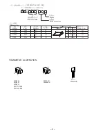 Предварительный просмотр 4 страницы Aiwa TP-VS615 Supplemental Service Manual