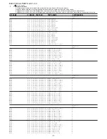 Предварительный просмотр 4 страницы Aiwa TP-VS715 Service Manual