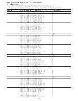 Предварительный просмотр 11 страницы Aiwa TP-VS715 Service Manual