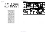 Preview for 5 page of Aiwa TP-VS805 Service Manual