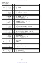 Preview for 10 page of Aiwa TP-VS805 Service Manual