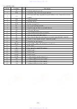 Preview for 11 page of Aiwa TP-VS805 Service Manual