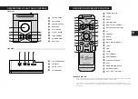 Preview for 5 page of Aiwa TS-990 CD User Manual