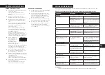 Preview for 36 page of Aiwa TS-990 CD User Manual