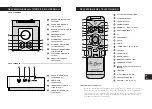 Preview for 41 page of Aiwa TS-990 CD User Manual