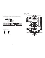 Preview for 5 page of Aiwa TS-UC15 Service Manual