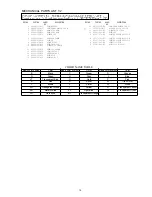 Preview for 11 page of Aiwa TS-UC15 Service Manual