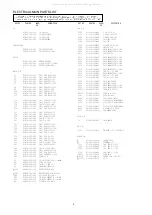 Preview for 4 page of Aiwa TS-US15 Service Manual