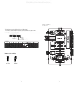 Preview for 5 page of Aiwa TS-US15 Service Manual