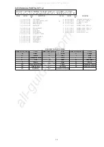 Preview for 11 page of Aiwa TS-US15 Service Manual