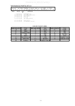 Preview for 13 page of Aiwa TS-US15 Service Manual