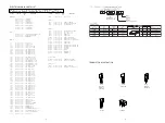 Preview for 3 page of Aiwa TS-W37 Service Manual