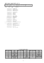 Preview for 7 page of Aiwa TS-W37 Service Manual