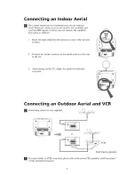 Предварительный просмотр 8 страницы Aiwa TV-14MT11 Service Manual